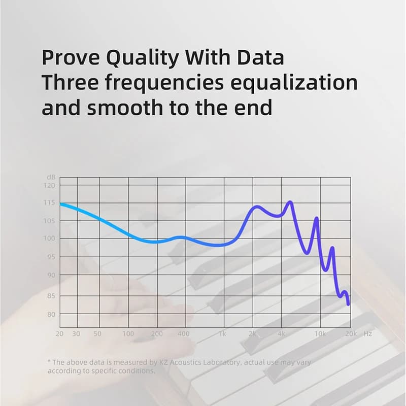 سماعات KZ EDX برو باس داخل الأذن مراقبة سماعات الرأس الرياضية إلغاء الضوضاء HIFI سماعة وصول جديد! - 5