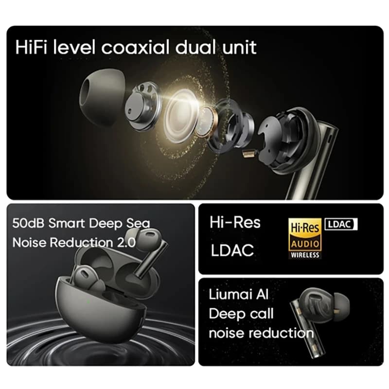 الإصدار العالمي ريالمي بادز اير 6 برو سماعة بلوتوث 5.3 هاي ريز إل داك بطارية 20 ساعة تخفيض ضوضاء 50 ديسيبل سماعة رأس لاسلكية 2.0 - 2