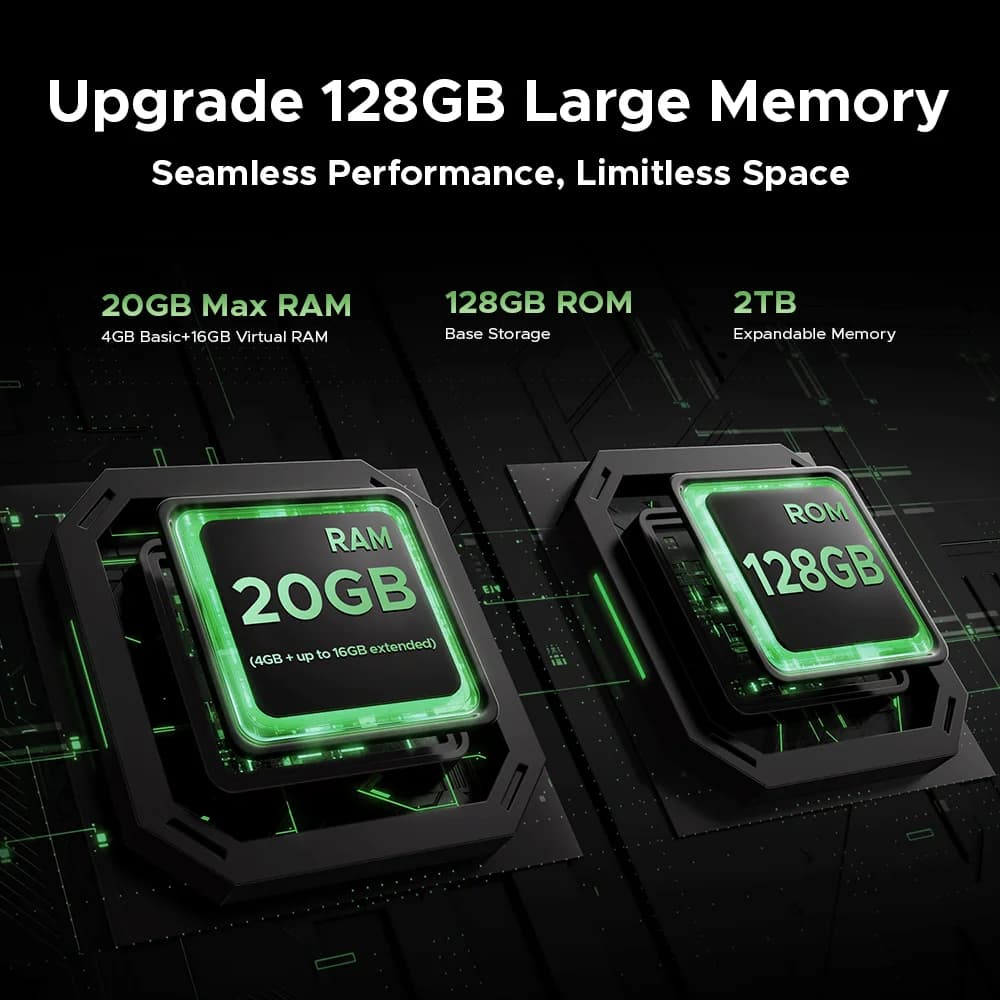 الإصدار العالمي DOOGEE Fire 5 Pro هاتف متين MTK Helio G81 بطارية كبيرة 13000 مللي أمبير في الساعة 20 جيجابايت + 128 جيجابايت 6.6 بوصة HD+ NFC 13 ميجابكسل أندرويد 15 - 6