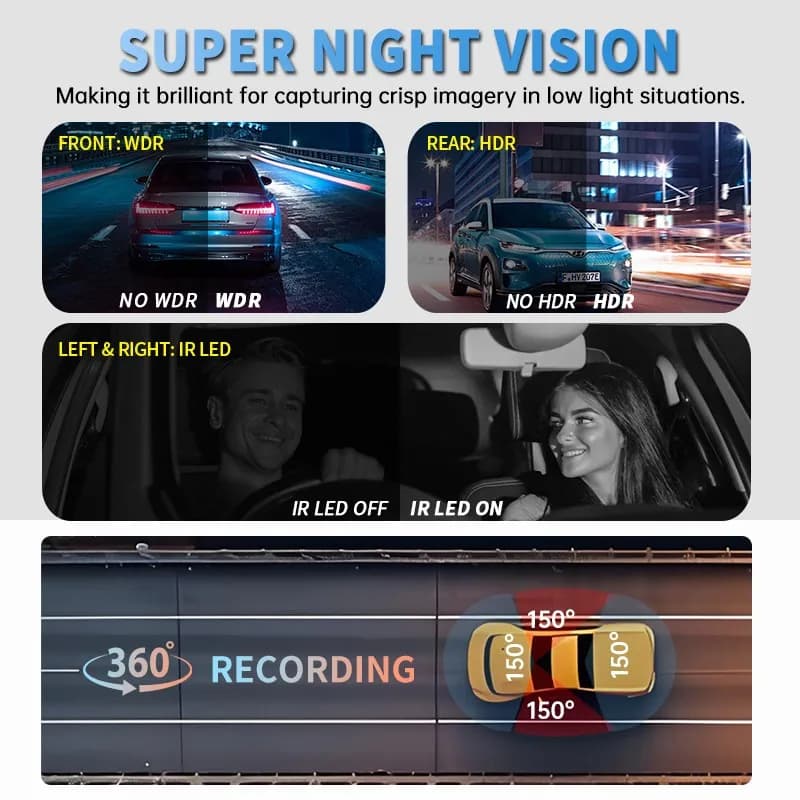TiESFONG i7pro 2K 1440P داش كام ل جهاز تسجيل فيديو رقمي للسيارات 4CH 360 كاميرا ,24H شاشة للمساعدة في ركن السيارة بسهولة ,للرؤية الليلية السيارات مسجل فيديو ,مسجلات dvr ,G-الاستشعار ,واي فاي ,256Gmax - 3