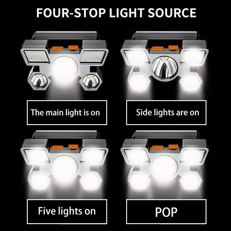 كشاف رأس قوي قابل لإعادة الشحن لصيد الأسماك كشاف أمامي LED كشافات تخييم Nitecore كشاف يدوي للصيد مصابيح أمامية للمشي لمسافات طويلة - 4