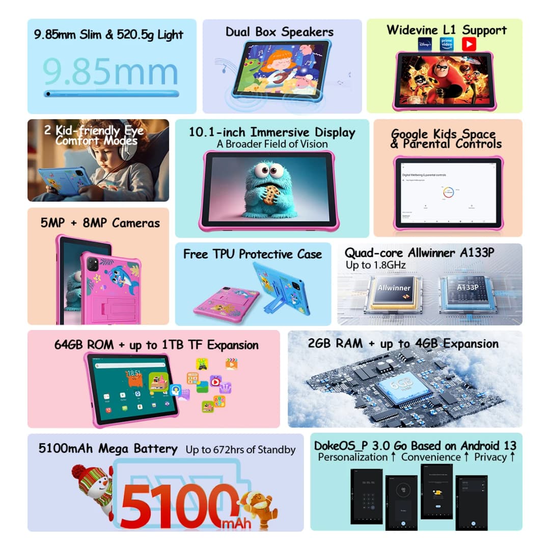 Blackview Oscal Pad 50 Kids Tablet 10.1 Inch 800*1280 HD Display 5100mAh Long Battery Life A133P CPU Android Tablet - 2