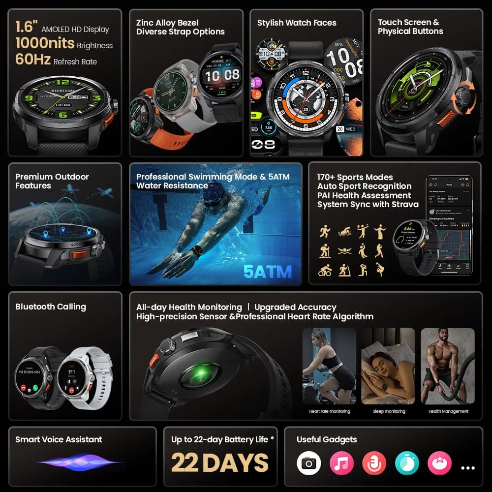 ساعة HAYLOU Solar Ultra الذكية بنظام تحديد المواقع العالمي (GPS) بشاشة AMOLED مقاس 1.6 بوصة ومقاومة للماء حتى 50 مترًا مع نظام تحديد المواقع العالمي (GPS) مدمج ومكالمات بلوتوث وساعة رياضية - 2
