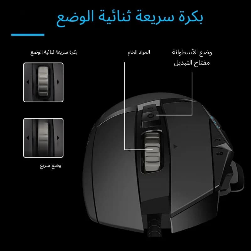 ماوس الألعاب المتين Logitech G502 سلكي مع أزرار قابلة للتخصيص ودقة عالية مناسب لـ eSports والمهاجع ومقاهي الإنترنت - 6