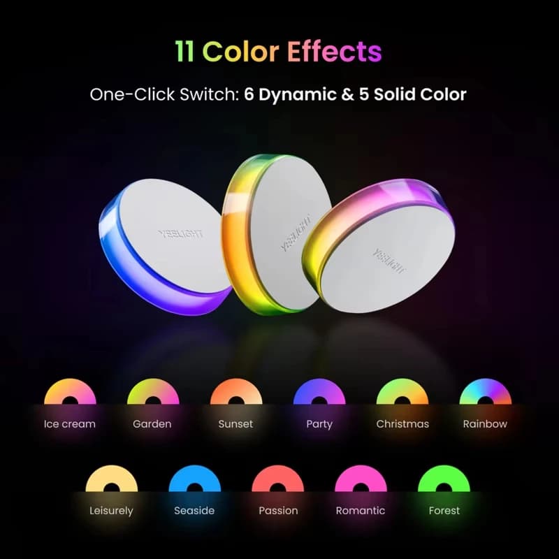 Yeelight RGB Induction Night Light Motion Detection Type-C Charging Magnetic Nightlight Auto Always-on 2 Modes RGB Decor Lamp - 2