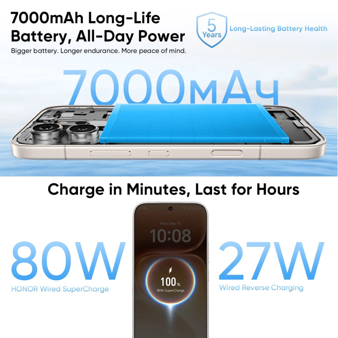 Global Version HONOR 600 5G Smartphone 7000mAh 80W SuperCharge 200MP Main Camera 6.57" AMOLED MagicOS 10 Snapdragon 7 Gen 4 NFC