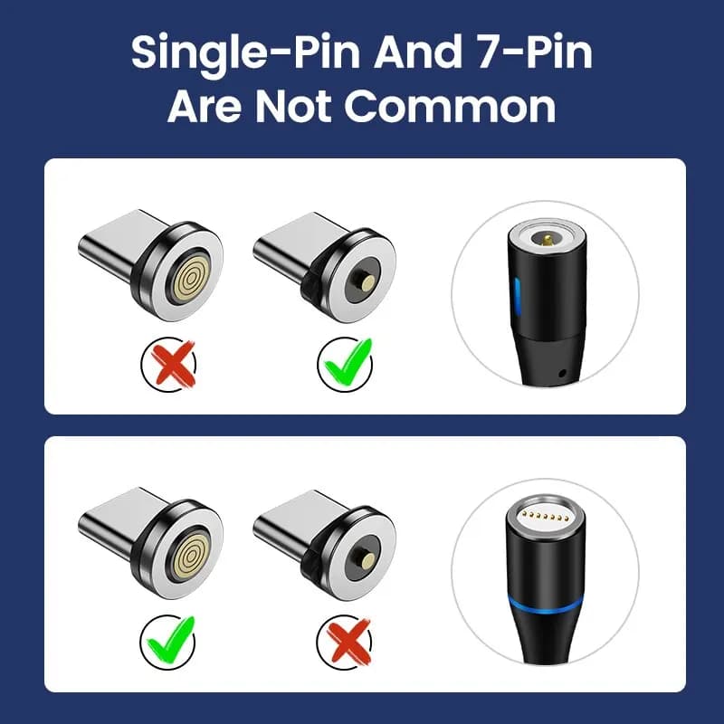 5-محول ممغنط للهاتف المحمول المكونات من النوع C للهاتف المحمول استبدال المكونات الغبار - 6