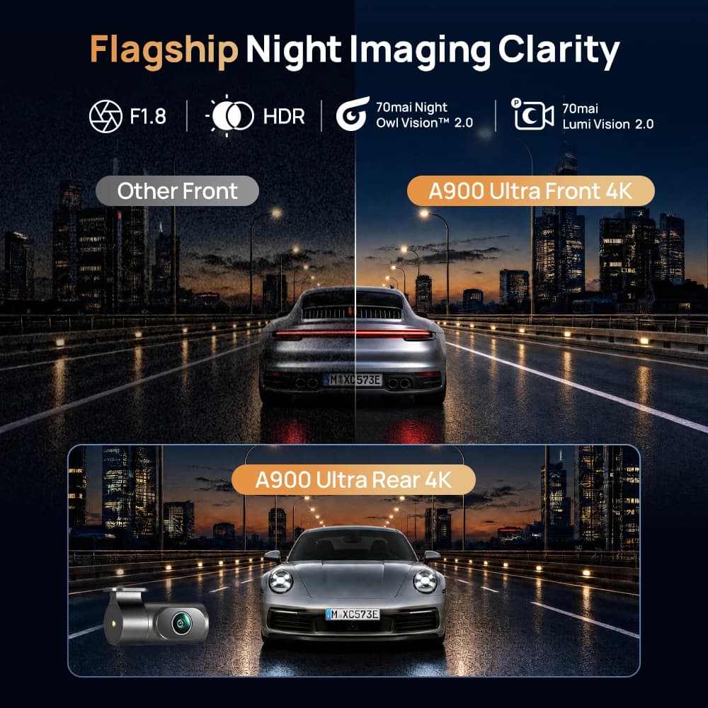 70mai Dash Cam Dual 4K A900 Ultra Set IMX678+IMX678 Voice Control Supercapacitor 4G LTE - 4