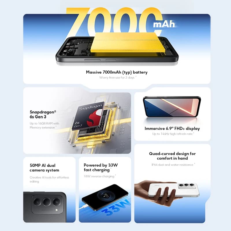 هاتف POCO M8s 5G الإصدار العالمي معالج Snapdragon® 6s من الجيل الثالث شاشة 6.9 بوصة FHD+ DotDisplay بمعدل تحديث 144 هرتز بطارية 7000 مللي أمبير كاميرا رئيسية 50 ميجابكسل - 3