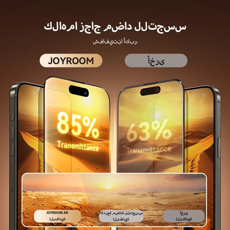 Joyroom 1/2Pcs Anti-spy Glass For iPhone 17 16 15 14 Pro Max Glass For iPhone 17 16 15 14 13 12 Pro Max Privacy Screen Protector - 3