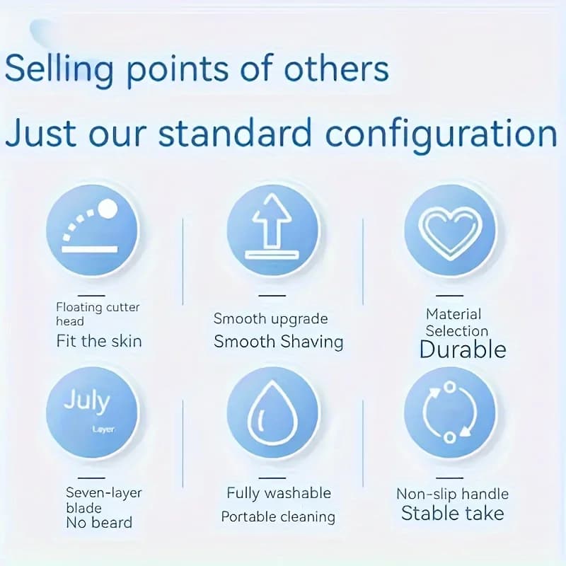 شفرة حلاقة آمنة عالية الجودة للرجال، 6 طبقات من الفولاذ المقاوم للصدأ الألماني، شفرات حلاقة يدوية مع رأس قاطع قابل للاستبدال - 3