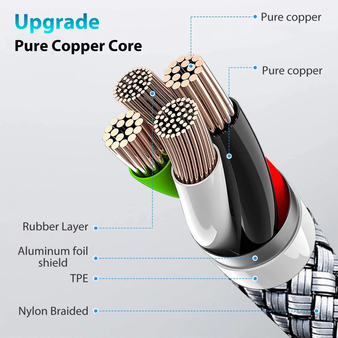 2026 New 60W Fast Charge Cable Type C To Type C 1m 2m 3m 5m 8m Universal Extended Nylon Braided PD Data Cord for iPhone Samsung - 3