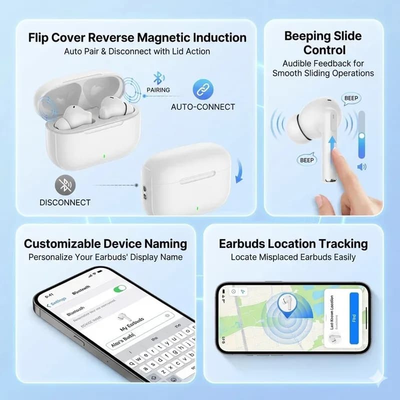 Active Noise Cancelling Wireless Headphones with Immersive Sound Ultra-Low Latency Effortless Wireless Charging for Gym running - 6