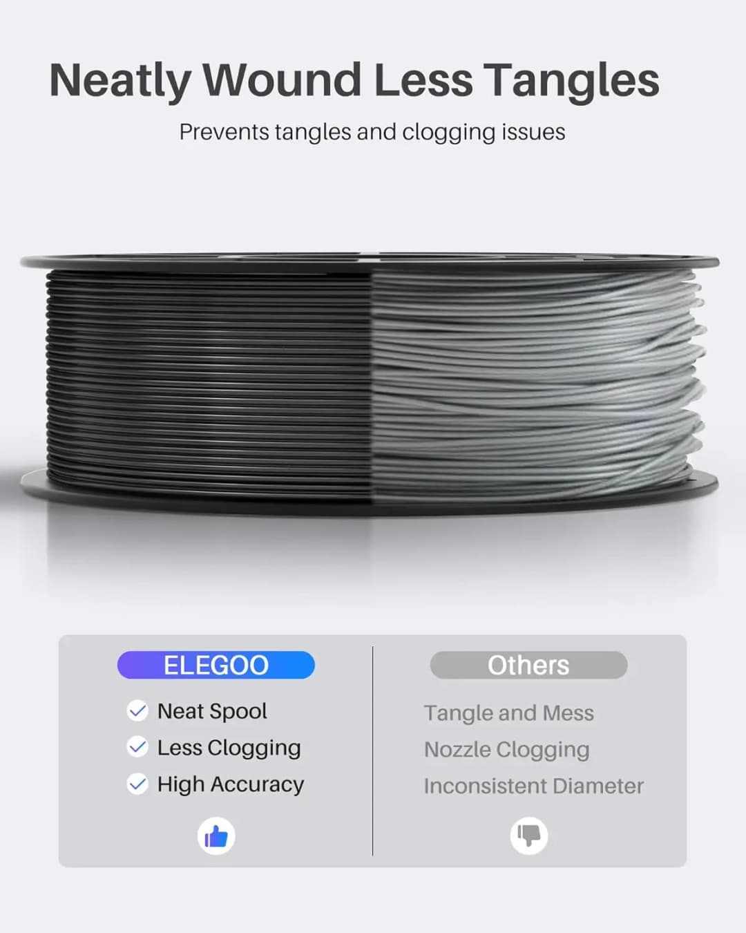 2026 ELEGOO خيط PLA بطول 1.75 مم لطابعة ثلاثية الأبعاد دقة أبعاد +/- 0.02 مم، خيط PLA لطابعة ثلاثية الأبعاد - 3