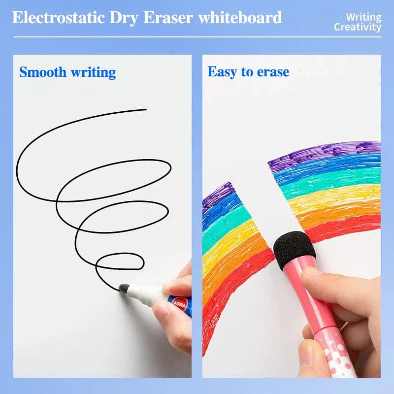 Whiteboard with Easy Application and Removal, Reusable Static Surface for Classroom Office Home Use Dry Erase Marker White Board - 3