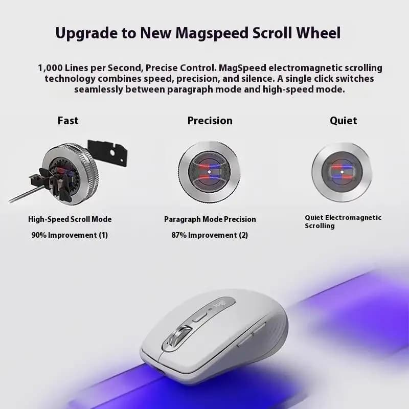 فأرة Logitech MX Anywhere 3S اللاسلكية الرسمية، بتقنية بلوتوث، مناسبة لأجهزة الكمبيوتر المحمولة والمكتبية من سلسلة M750 - 4