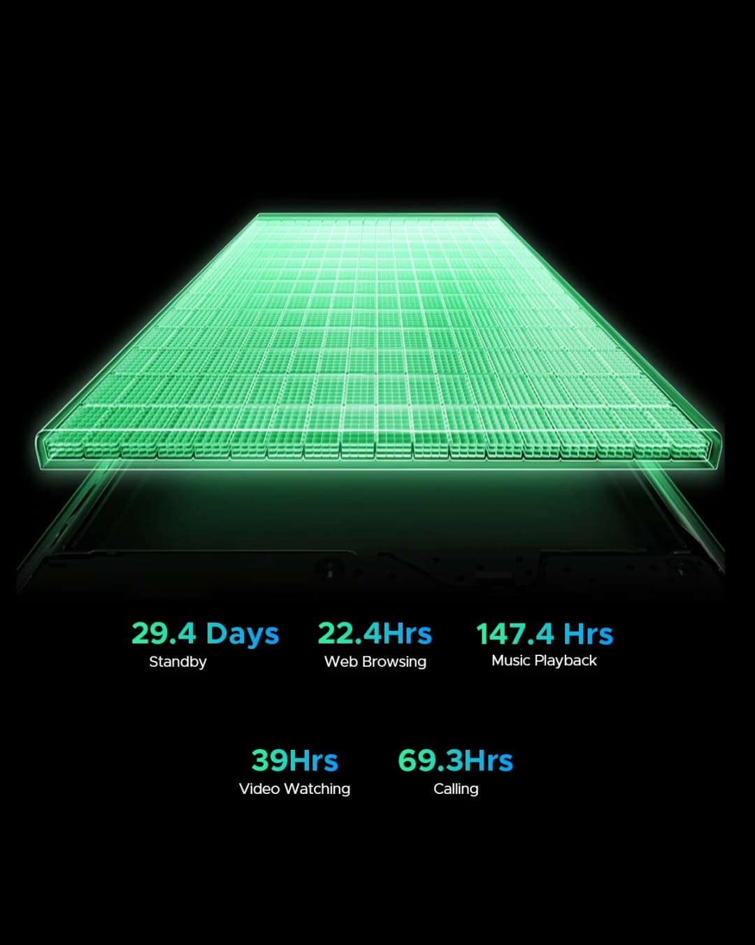 هاتف دوغي فاير 7 برو 5G المتين بمعالج دايمنستي 6300، ذاكرة وصول عشوائي 32 جيجابايت، ذاكرة قراءة فقط 256 جيجابايت، كاميرا 64 ميجابكسل، شاشة 6.6 بوصة HD+ بمعدل تحديث 90 هرتز، بطارية 13000 مللي أمبير، أندرويد 15، إضاءة تخييم - 3