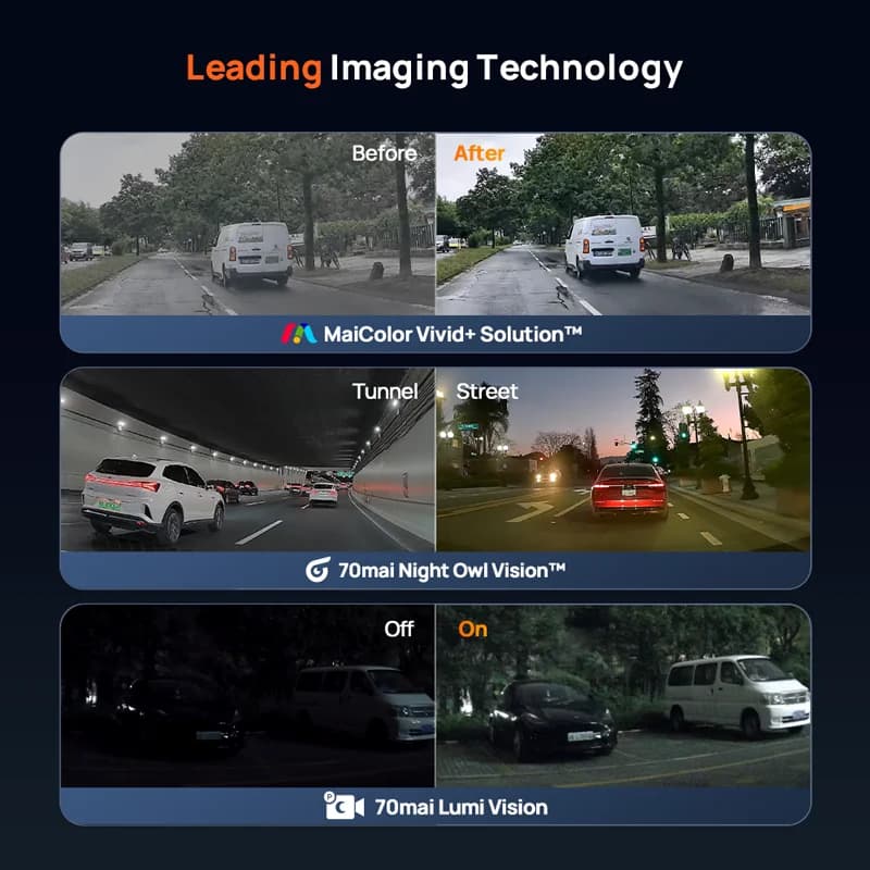 70mai Dash Cam 4K M800 2160P eMMC Built-in 128GB GPS ADAS Support 24H Parking Guard 4G Compatible Upgraded Ver. of 70mai M500 - 4