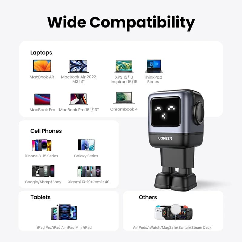 يوجرين شاحن 65 واط بتصميم روبوت أونو وشحن سريع PD وPPS وPD3.0 لهاتف آيفون 17 و16 و15 وشحن سريع لابتوب شاومي وماك بوك برو - 6