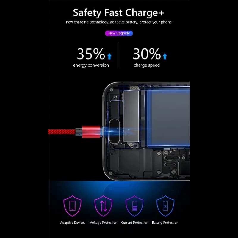 USB A إلى نوع C 2.4A كابل شحن كابل بيانات النايلون لسامسونج هواوي أندرويد الهاتف مضفر TypeC جهاز شحن 1 متر 2 متر 3 متر - 6