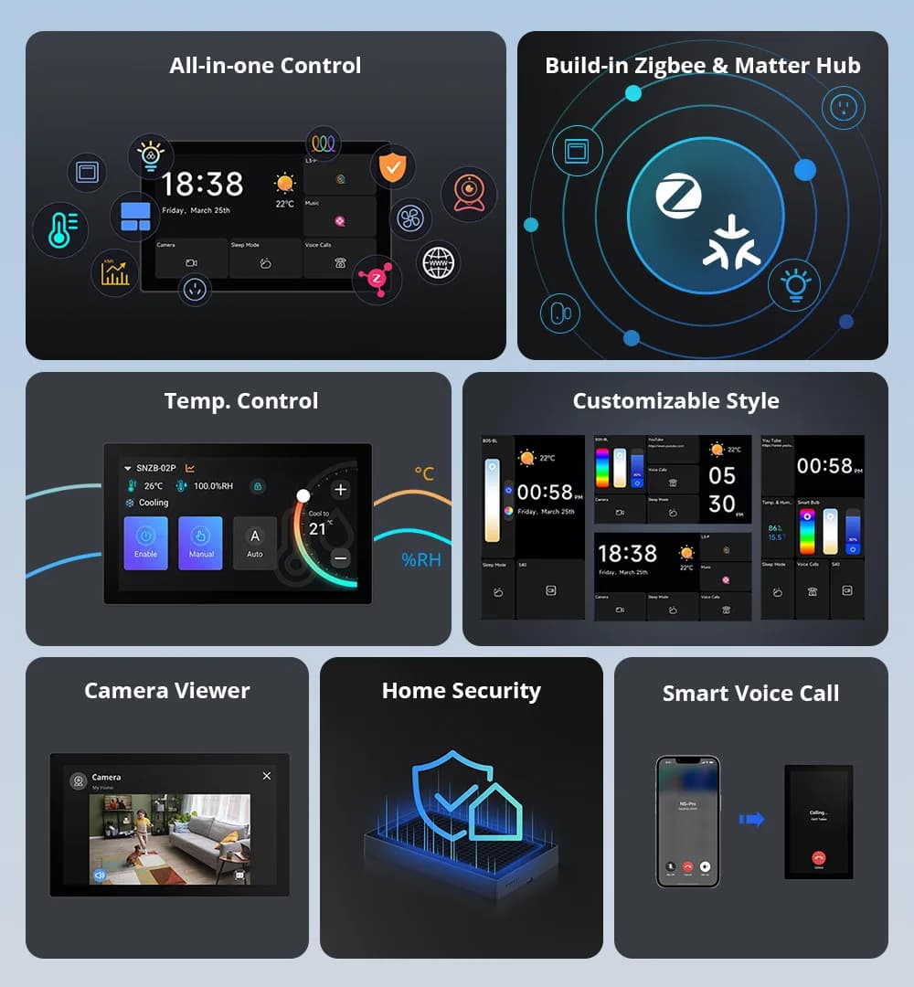 SONOFF NSPanel Pro 120/86 Type WIiFi Smart Home Control Panel Zigbee Gateway Matter Hub DIY Sence Support Sonoff All Devices - 5