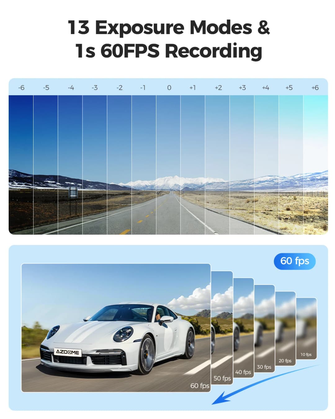 AZDOME كاميرا لوحة القيادة GS63H Pro 4K+1080P شاشة 2.4 بوصة IPS زاوية رؤية 150 درجة مدمج ADAS واي فاي 6 GPS مسجل سيارة G-Sensor مراقبة وقوف السيارات 24 ساعة - 5