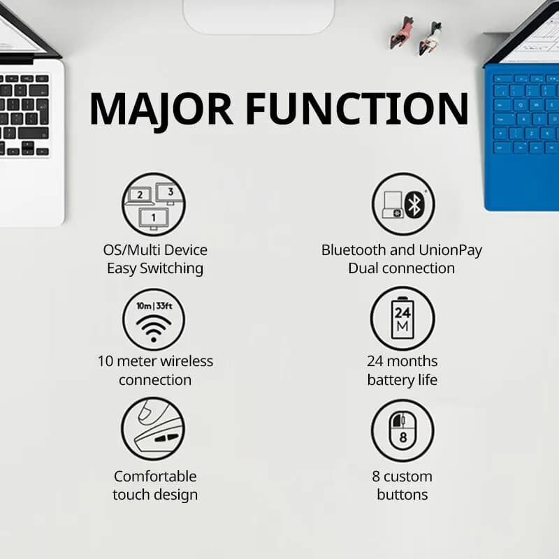 Logitech M720 Wireless Bluetooth Mouse Union Dual Mode Multi-device Office Efficient Comfortable Feel Notebook - 2