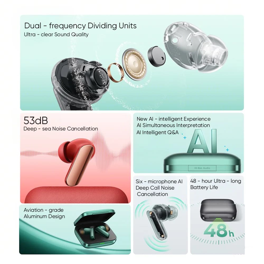الإصدار العالمي realme Buds Air 7 برو LHDC 5.0 بلوتوث 5.4 ترجمة فورية بالذكاء الاصطناعي إلغاء ضوضاء 53dB بعمق البحر - 2