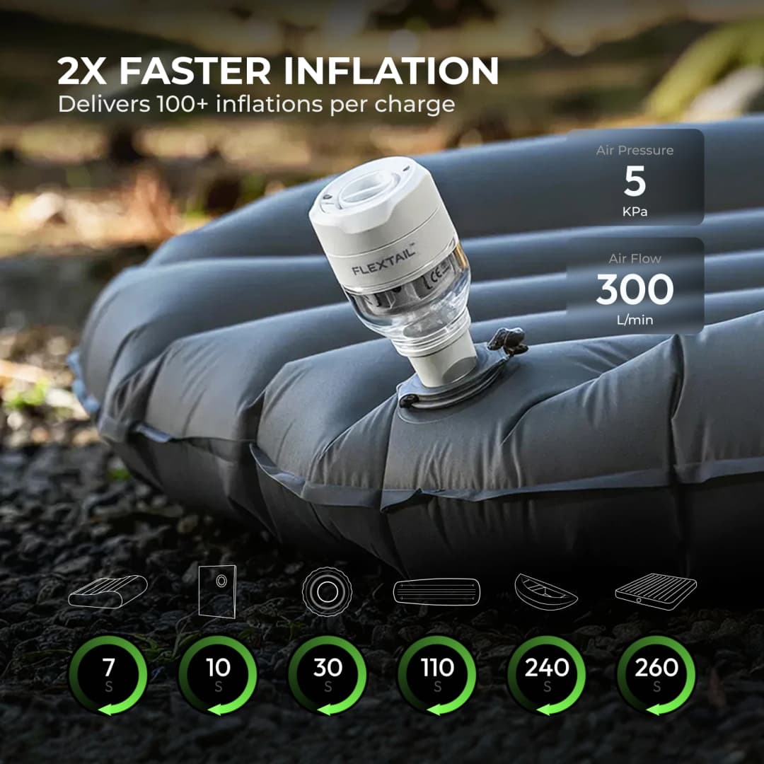FLEXTAIL TINY PUMP 3X - 5kPa Ultra-Light Portable Air Pump, 5-Mode Camping Light, Multi-Use for Camping, Travel & Water Sports - 2