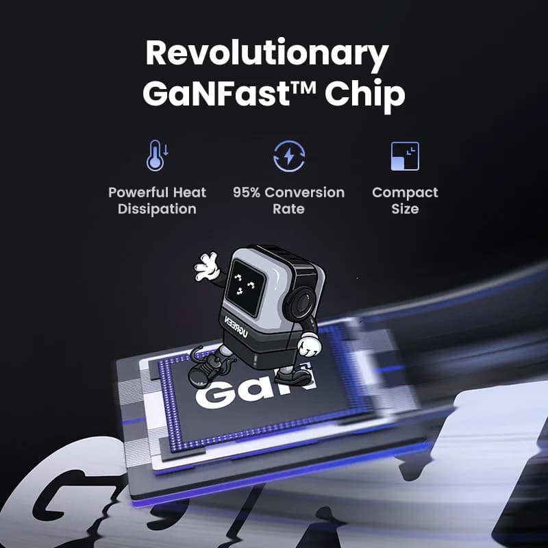 شاحن UGREEN 65W GaN بتصميم روبوت Uno، شحن سريع 4.0 و3.0 وPPS وPD لهواتف آيفون 17 و16 و15 برو، ماك بوك، أجهزة الكمبيوتر المحمولة، والأجهزة اللوحية - 5