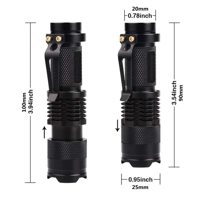 UV Flashlight Black Light Powerful Small Blacklight Flashlight UV Light Mini Black Light Flashlight Detector Light for Pet Urine - 6