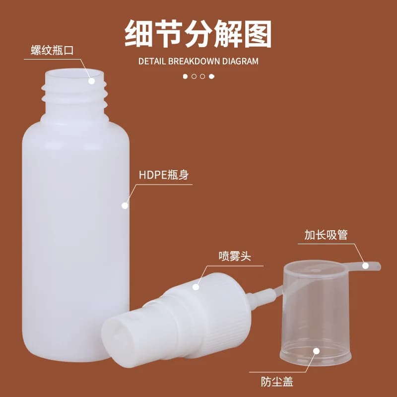 20/50/100pcs 10/20/30/50/100ml White Spray Bottle Light Proof Small  Alcohol Disinfectant Subpackage Spray Bottles Wholesale - 2