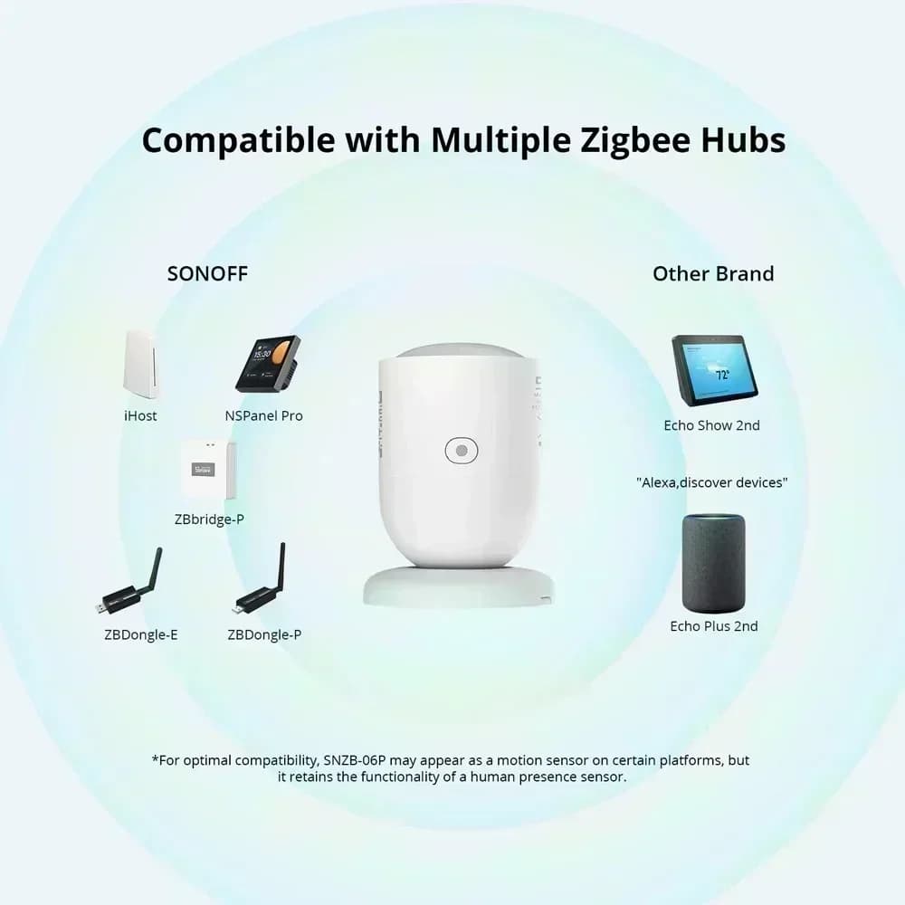 SONOFF SNZB 06P SNZB-03P SNZB-04P SNZB-02D Sonoff Switch SNZB-02P Zigbee Human Presence Sensor SONOFF Bridge Pro SNZB-06P - 5