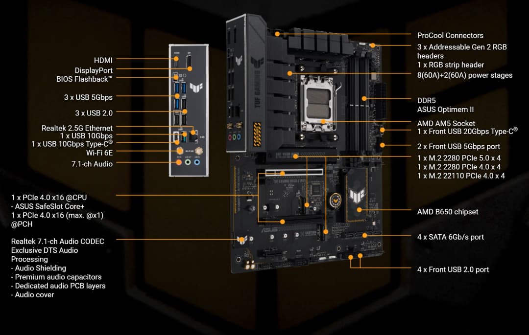 ASUS TUF GAMING B650-E WIFI Motherboard Socket AM5 CPU DDR5 8000+(OC)  MHz Memory Chipset B650 ATX Mainboard - 2