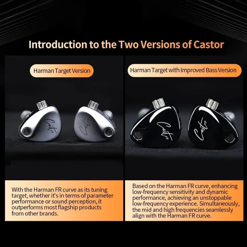 سماعات أذن KZ Castor 2DD ديناميكية داخل الأذن هاي فاي عالية الجودة قابلة للضبط لألعاب الرياضة سماعات مراقبة سماعات أذن EDX PRO ZSNPRO ZVX - 2
