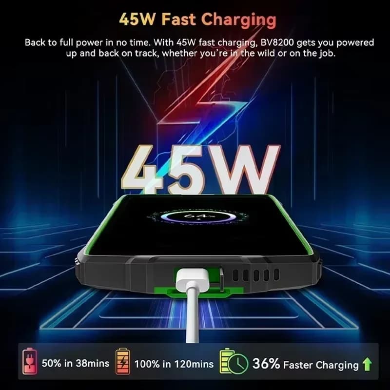 【عرض عالمي أول】هاتف بلاك فيو BV8200 المتين بشاشة 6.5 بوصة بدقة 2.4K ومعدل تحديث 120 هرتز، معالج هيليو G100، ذاكرة 12 جيجابايت + 256 جيجابايت، NFC، كشاف، نظام أندرويد 14 - 4