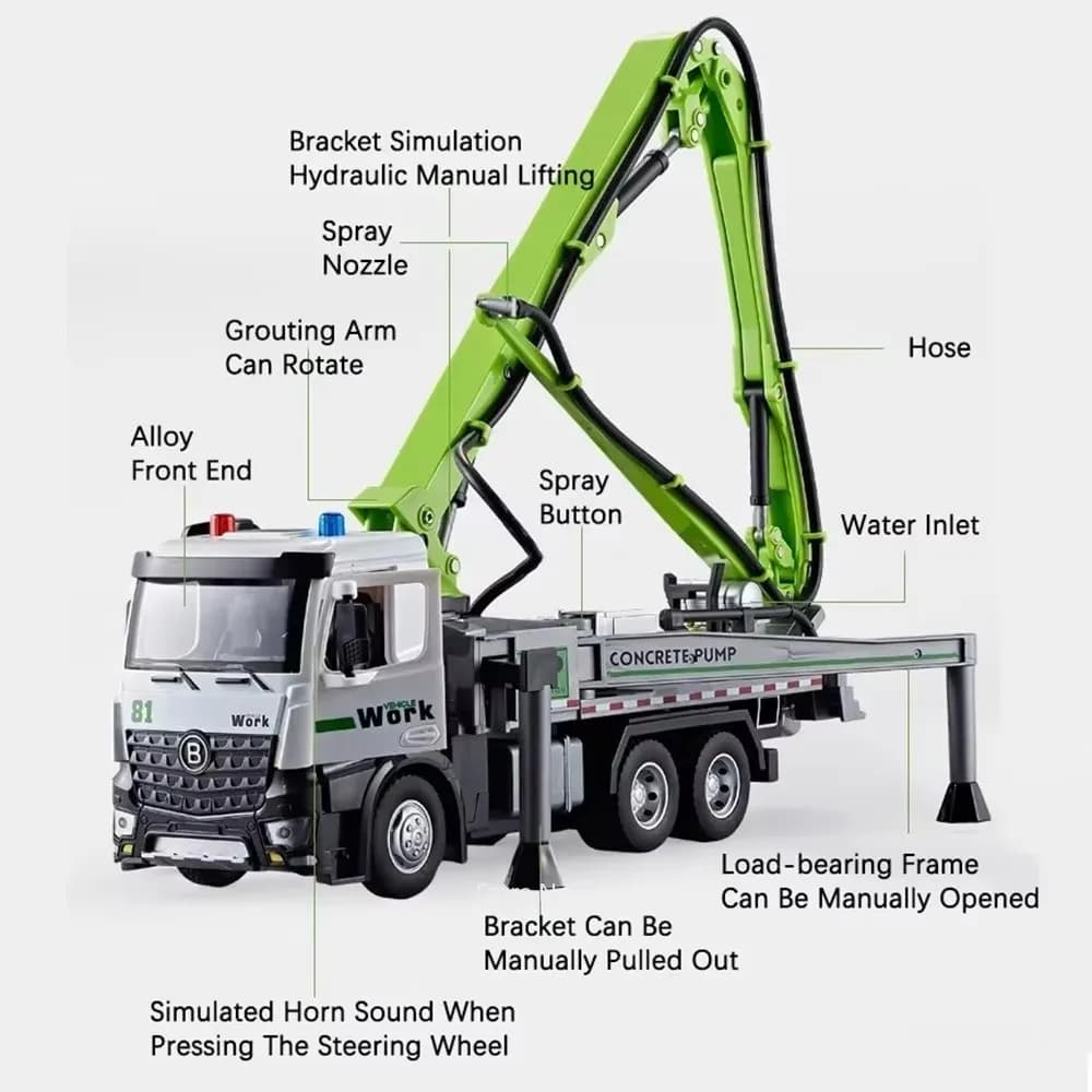 لعبة شاحنة مضخة إسمنت بمقطورة مسطحة كهربائية بمقياس 1:24 من سبائك معدنية مع أبواب تفتح وأصوات وإضاءة، هدية للأولاد - 3