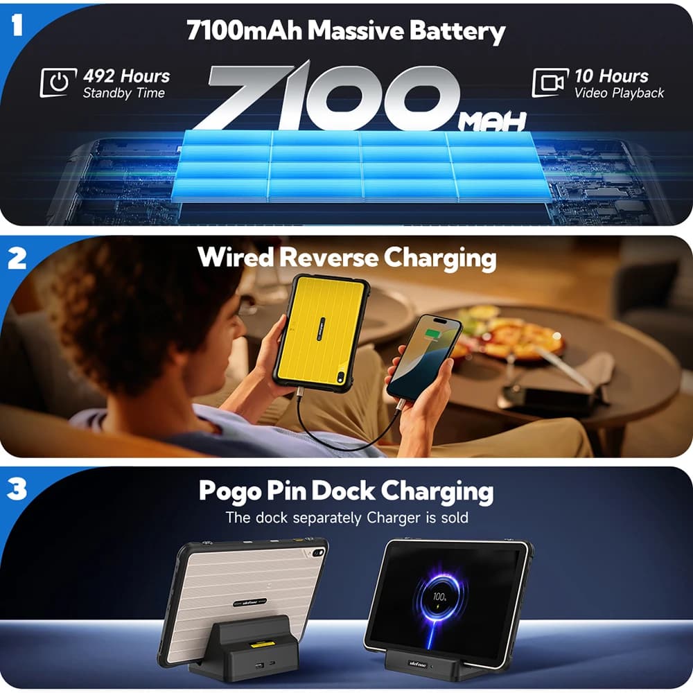 جهاز Ulefone RugKing Pad Pro اللوحي المتين 4G بشاشة 8.68 بوصة و90 هرتز وبطارية 7100 مللي أمبير بنظام أندرويد 16 وذاكرة تصل إلى 16 جيجابايت وسعة تخزين 128 جيجابايت، نسخة عالمية - 3