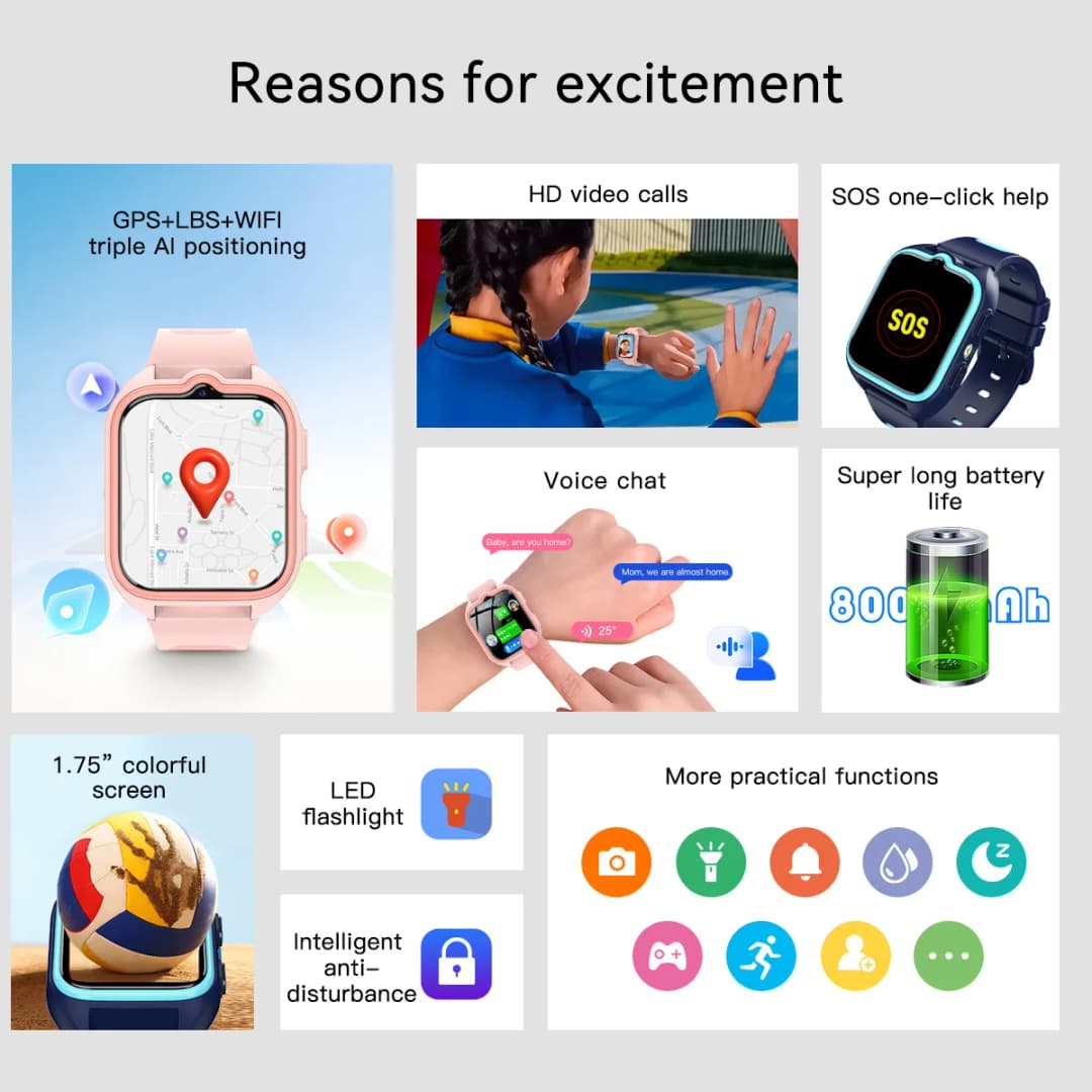 ساعة بلاكفيو Z30 الذكية للأطفال، ساعة هاتف 4G، مقاومة للماء، جهاز تتبع ومراقبة للأطفال، ساعة رقمية رياضية مع ميزة SOS - 4