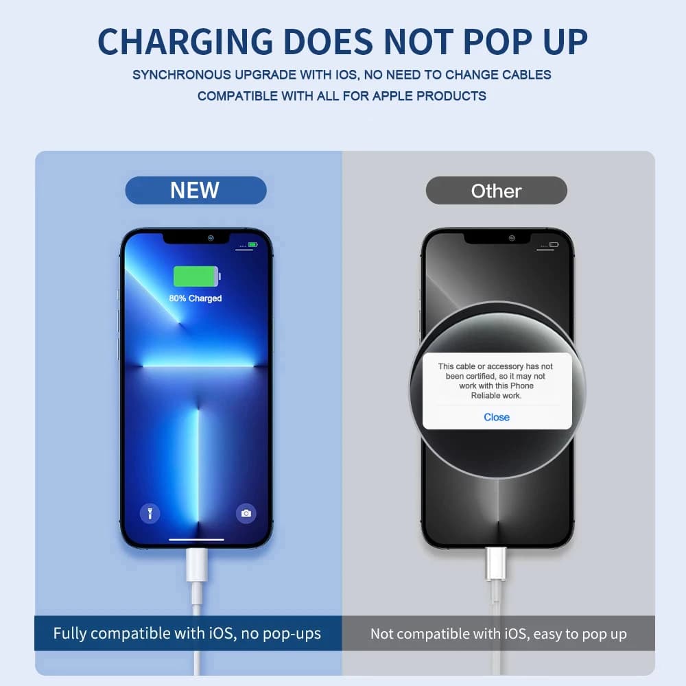 Fast Charging For iPhone Usb Cable 14 13 12 11 Pro Max Mini XR XS X SE 8 7 6 Plus 6s 5 5s Wire For iPad Charger Cord Accessories - 3