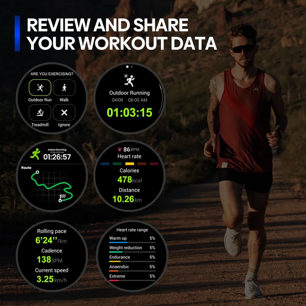 ساعة Zeblaze Stratos 3 PRO الذكية بنظام تحديد المواقع العالمي (GPS) وشاشة AMOLED مقاس 1.43 بوصة ومكالمات هاتفية عبر البلوتوث ومراقبة الصحة وساعة رياضية لعرض المسار الرياضي - 4