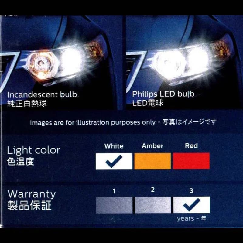 فيليبس T10 W5W ليد ألتنيون برو6000 80LM 6800K أزرق أبيض ساطع مصابيح مواقف سيارات ضوء صندوق داخلي بدون أخطاء 11961U60AWX2 - 4