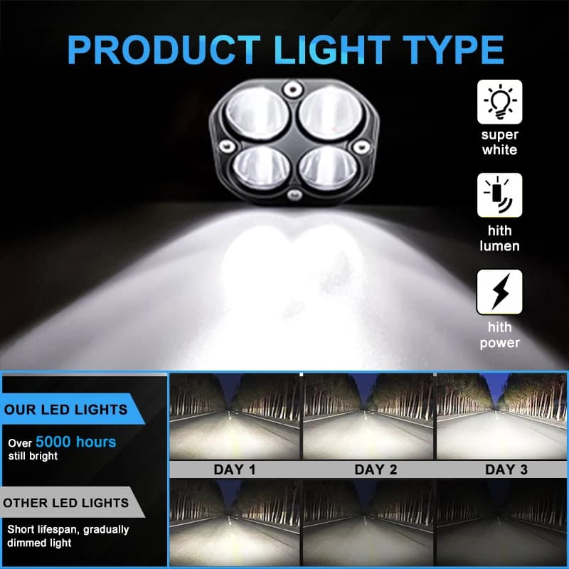 3Inch 40W Pod Lights LED Offroad Driving Fog Lights Work Auxiliary Bumper Lights Fit for Car Truck ATV UTV Boat Motorcycle - 5