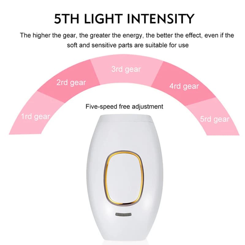 جهاز إزالة الشعر بالليزر الدائم المحترف IPL للاستخدام المنزلي للنساء والرجال - 3