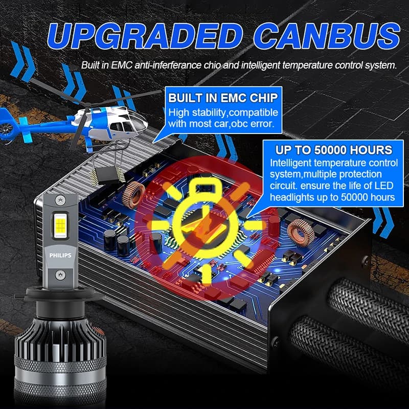 Philips Ultinon Rally 3590 Car Headlight Bulb H7 Led H1 H4 H11 9005 HB3 9006 HB4 9012 HIR2 Fog Lights 6500K High Power Lamp 180W - 5