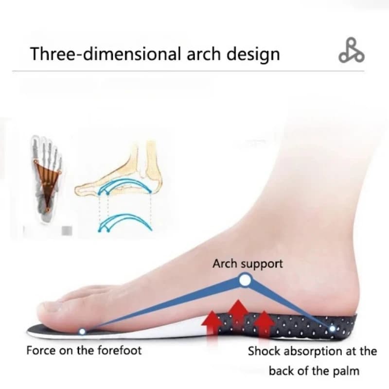 نعال داخلية أحذية داعمة لتقويم العظام قابلة للقص للرجال والنساء، وسادة جري ناعمة، وسادة جل الذاكرة مع امتصاص العرق - 3