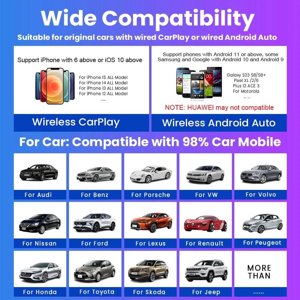 2 in1 Wired to Wireless CarPlay Android Auto  Adapter Smart Mini Box Plug & Play 5GHz WiFi For Audi Benz Volvo Toyota Skoda VW - 5