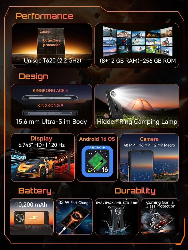Rugged Smartphone Android 16, Cubot KingKong ACE 5, 20GB RAM(8+12GB), 256GB ROM, 10200mAh Battery, 6.745" 120Hz Screen, 48MP,NFC - 2