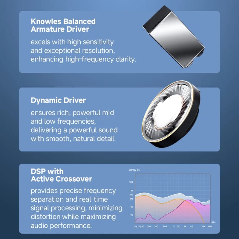 سماعات أذن بلوتوث إديفاير نيوبادز برو 3 TWS عالية الدقة مع إلغاء الضوضاء التكيفي -50dB ودعم LDAC وLHDC والصوت المكاني - 2