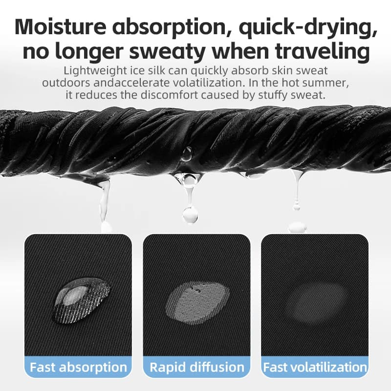 ROCKBROS Summer Ice Silk Cycling Face Mask Breathable Anti-UV  Bike Face Neck Cover Bandana MTB Road Sports Hanging Ear Scarf - 2